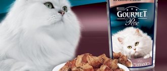 Кошки каких пород снимаются в рекламе кошачьего корма